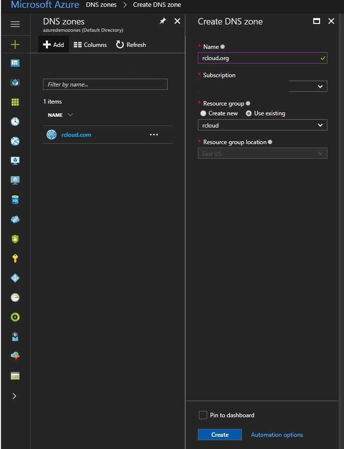 Bring your on Azure DNS – Azure4you By Lalit Rawat