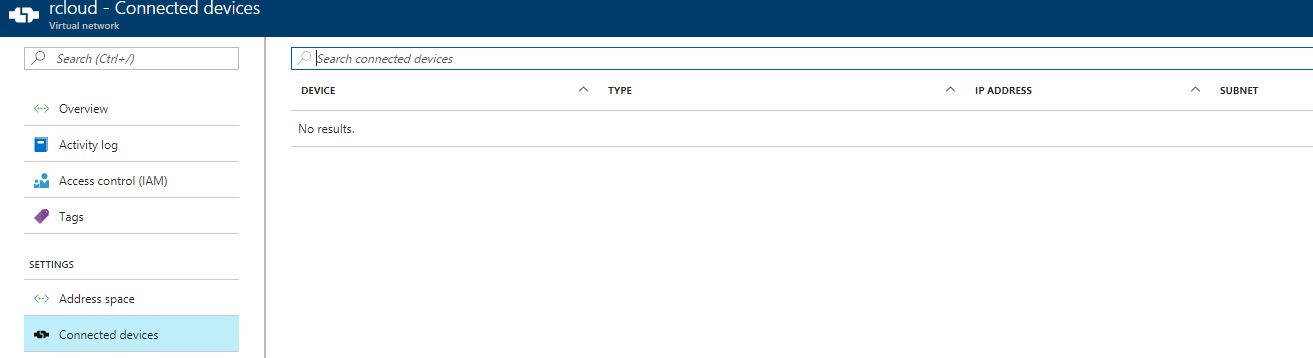 vpn connected devices