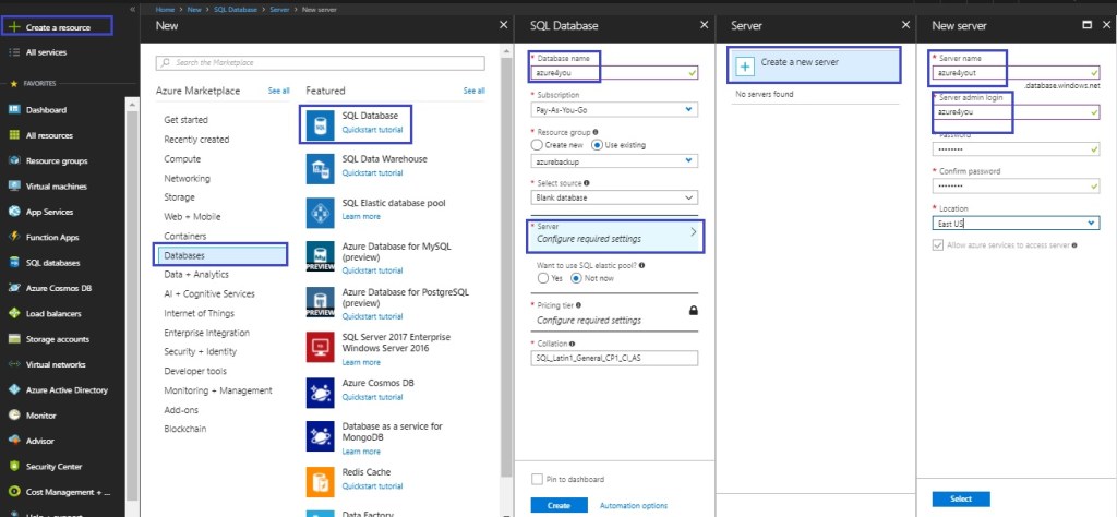 Azure SQL DBs Creation(Pass) – Azure4you By Lalit Rawat