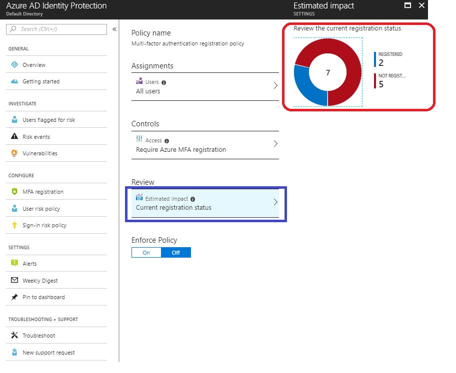 Azure AD Identiy Management-MFA Estimated Impact