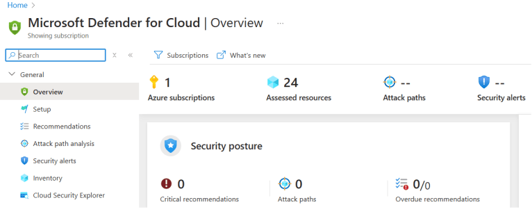 Strengthening Your Cloud Security and Compliance with Azure – Azure4you ...